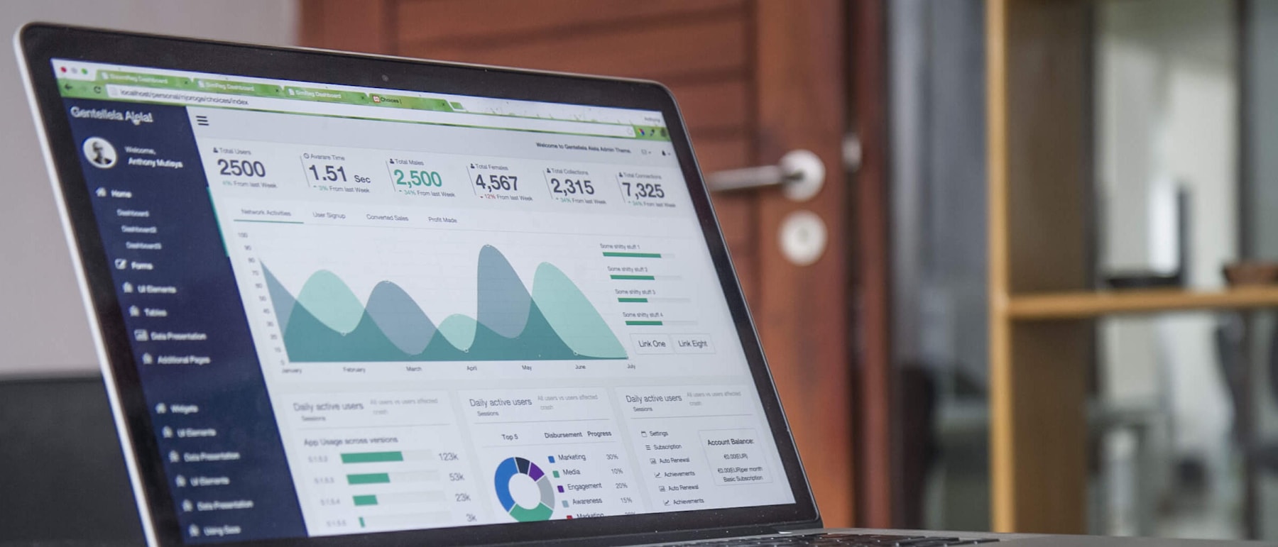 A laptop screen showing website traffic and engagement analytics